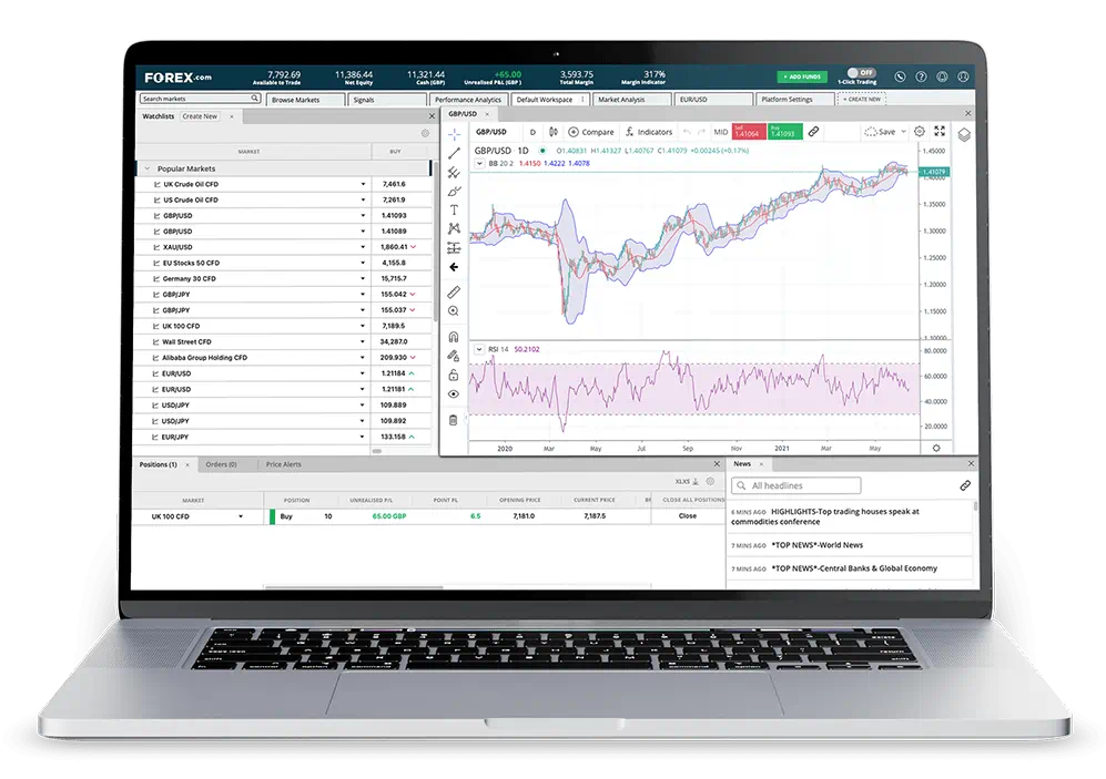 Laptop with FOREX.com webtrader 